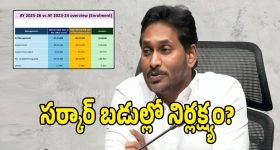 ఆ దుర్మార్గుడి వ‌ల్లే, 2019 ప్రపంచ కప్ లో సెమీస్ లో ఓడిపోయాం !