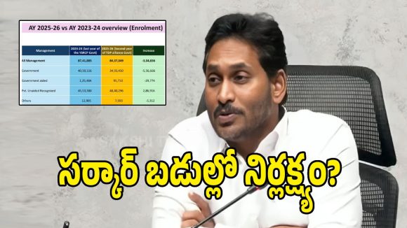 యూడైస్ ప్లస్ లెక్కలతో బట్టబయలైన డొల్లతనం.. కూటమి సర్కార్‌పై వైఎస్ జగన్ ఫైర్!