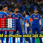 మొద‌టి బంతికే 80 ప‌రుగులు…టీమిండియా క్రికెట‌ర్ స‌రికొత్త రికార్డ్