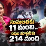 డ్యాన్సర్స్ అసోసియేషన్‌లో సుమలతకు షాక్..రఘు మాస్టర్‌కు 214 మంది మద్దతు!