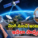 శాటిలైట్ ఇంటర్నెట్ అంటే ఏంటి? అంతరిక్షం నుంచి మీ ఇంటికి నెట్‌వర్క్ ఎలా వస్తుంది?