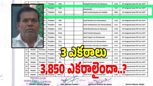 మెదక్ జిల్లాలో మైండ్ బ్లాక్ అయ్యే న్యూస్.. 3 ఎకరాల రైతు ఖాతాలో 3,850 ఎకరాల భూమి?