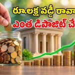 ఫిక్స్‌డ్ డిపాజిట్లపై ఏడాదికి రూ. లక్ష వడ్డీ రావాలంటే ఎంత ఇన్వెస్ట్ చేయాలి?