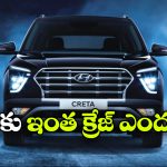హ్యుందాయ్ క్రెటా సరికొత్త రికార్డు.. 15 లక్షలు దాటిన అమ్మకాలు!