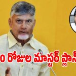 ఏపీలోని బీసీలకు భారీ గుడ్ న్యూస్.. సీఎం చంద్రబాబు సంచలన ప్రకటన!