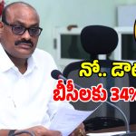 బీసీ రిజర్వేషన్ల వివాదంపై క్లారిటీ ఇచ్చిన మంత్రి అచ్చెన్నాయుడు.. ఎమన్నారంటే?