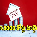 క్యూర్ పరిధి ప్రజలకు అలర్ట్.. మీ ఆస్తి పన్ను బిల్లులో కొత్తగా చేరనున్న ఛార్జీలు ఇవే!